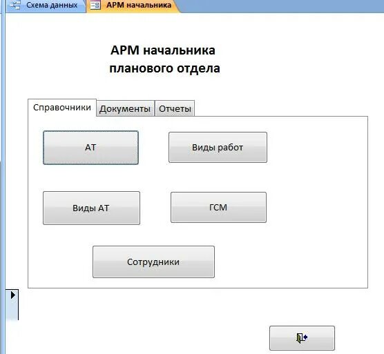 Арм форм. Какие функции выполняет АРМ планового отдела:. АРМ руководителя. APM руководителя. Форма АРМ.