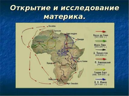 Имена исследователей африки