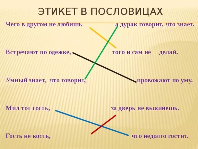 Пословицы и поговорки на тему этикета. Пословицы про этикет. Поговорки об этикете. Пословицы и поговорки об этикете. Пословицы и поговорки на тему этикет.