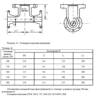 Вес тройника чугунного фланцевого