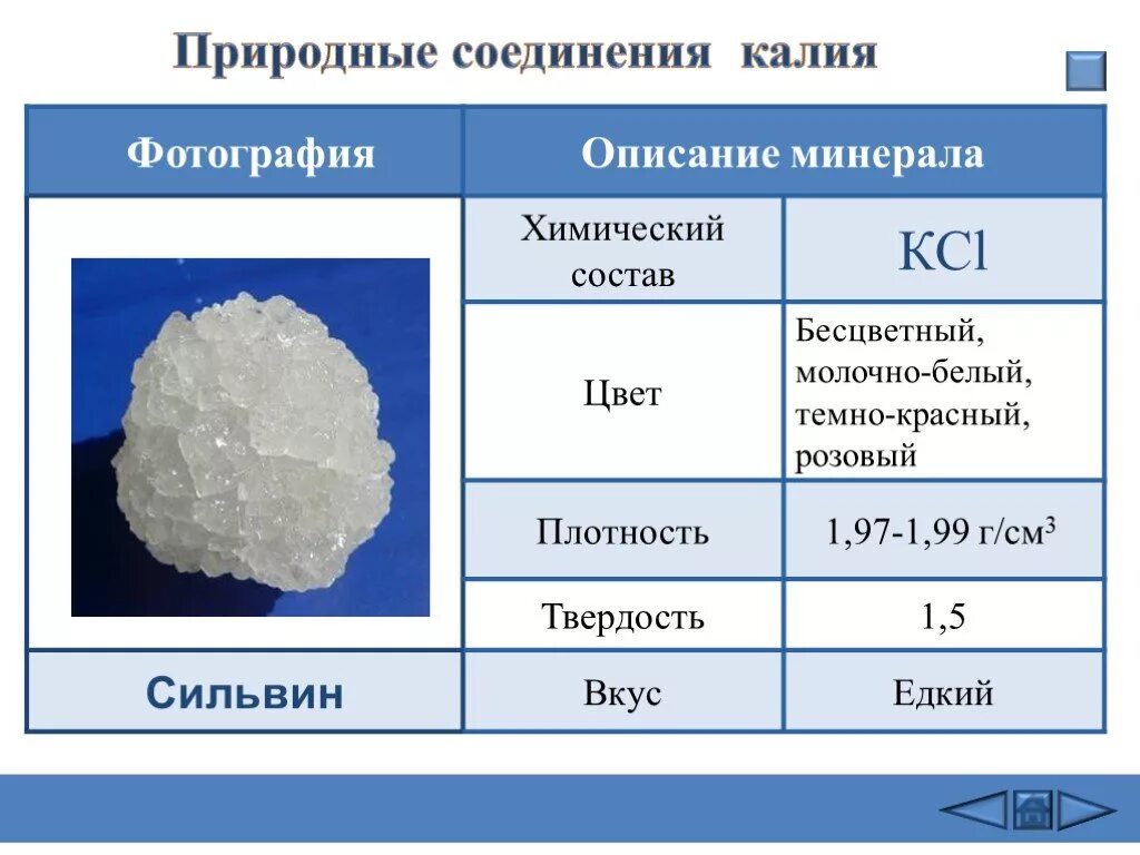 Природные соединения свойства. Нахождение галогенов в природе. Плотность галита. Химический состав калия. Природные химические соединения.