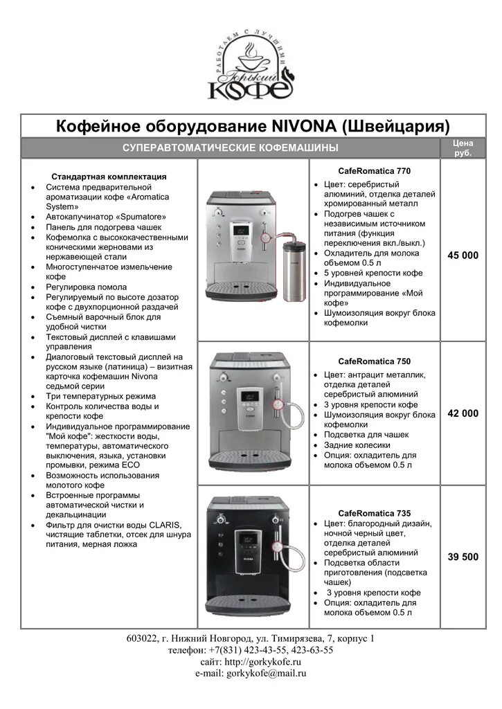 Коды ошибок кофемашин. Значки на кофемашине nivona. кофемашина nivona 520 коды ошибок. кофемашина нивона значки на дисплее. кофемашина нивона 520 схема.