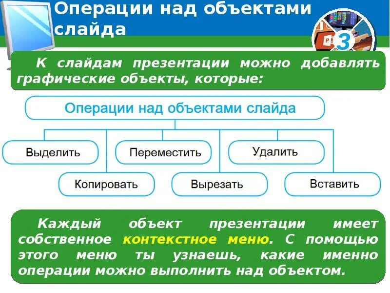 Графические объекты в презентации. Объекты слайда презентации. Графические объекты можно вызелять. Графический объект это в информатике. Операции редактирования графических объектов презентация