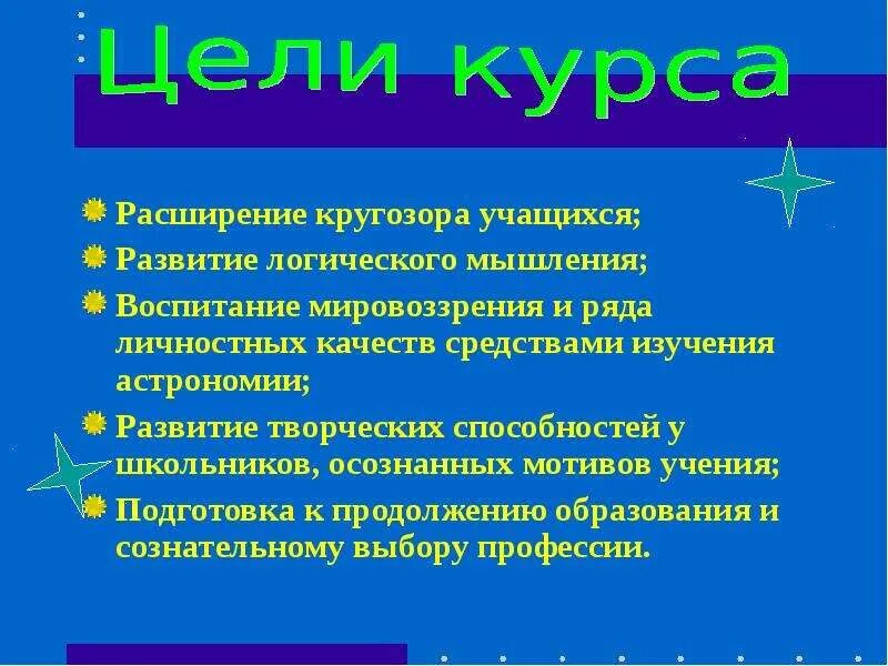 Расширение кругозора. Расширение кругозора школьника. Развивать кругозор учащихся. Расширить кругозор о профессии.