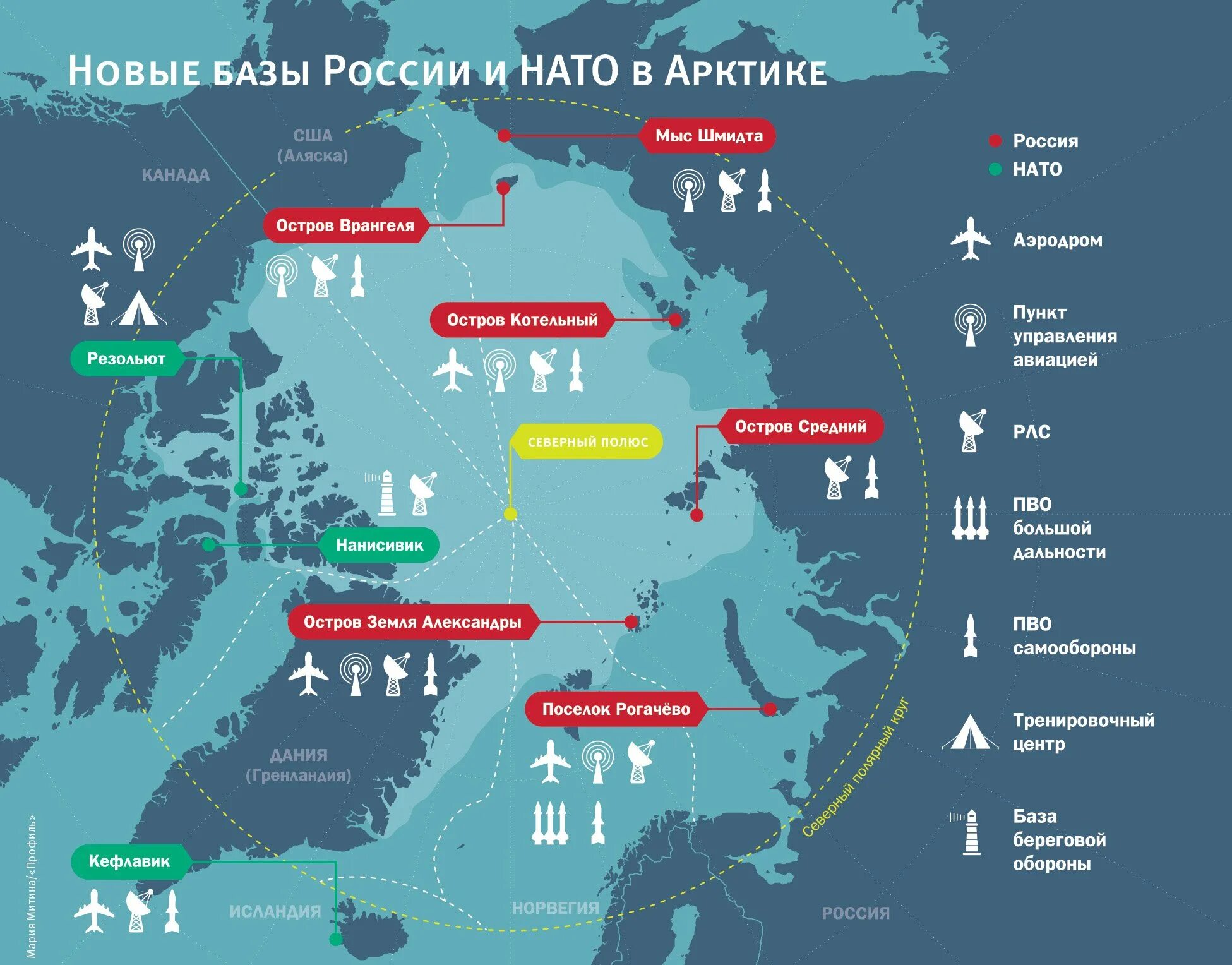 Какие города стратегически важные. НАТО В Арктике карта. Военная база России в Арктике на карте. Военные базы НАТО В Арктике. Военные базы НАТО В Арктике на карте.