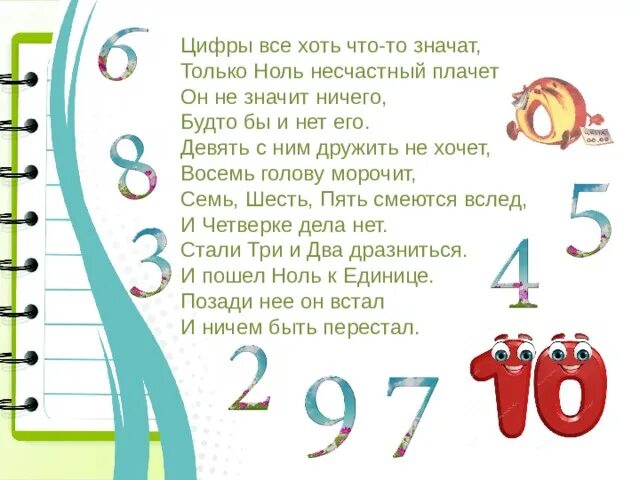 Девять ноль три. Проект день рождения нуля. Презентация день рождения нуля. Проект на тему день рождения нуля. Сообщение на тему день рождения нуля.