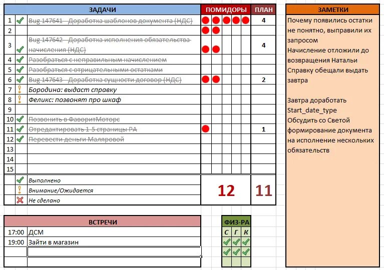 Как составить план задачи. План рабочего дня пример. Составление плана на день. Планирование дел на день пример. Пример планирования дня.