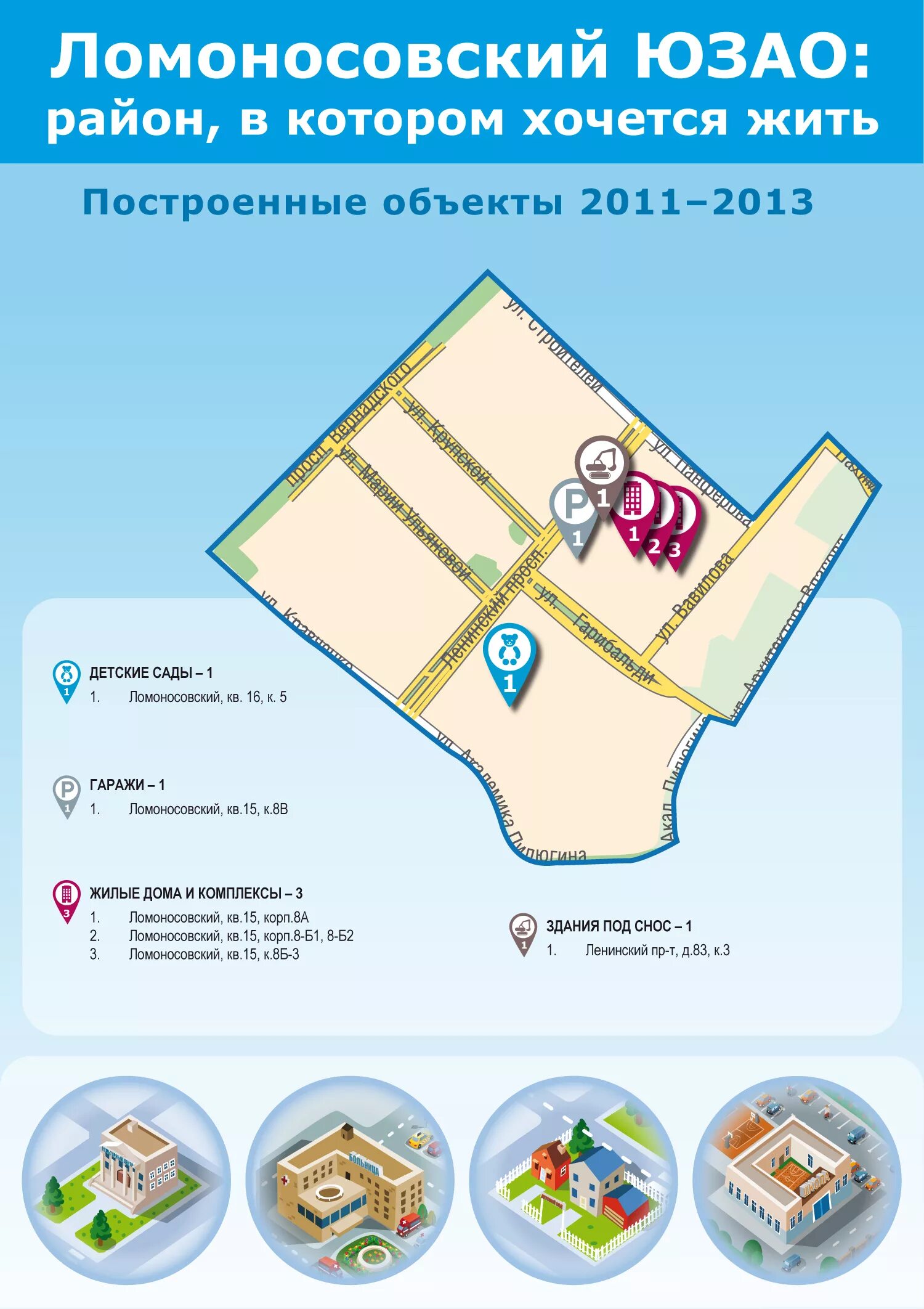 Ломоносовский на карте москвы. Ломоносовский проспект 15 на карте. Ломоносовский на карте москвы. Раменки на карте. 1 на карте.