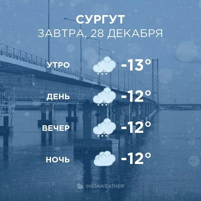 Какая погода в сургуте. Погода в Сургуте на 1 декабря. Сургут погода 20 декабря. Погода в Сургуте на 14 декабря. Погода Сургут 2022.
