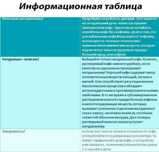 Можно пить кофе при беременности 1. Сколько кофе можно беременным. можно ли беременным пить кофе. кофе можно пить беременным на ранних сроках. можно ли пить кофе при беременности.