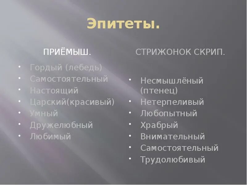 Эпитеты. Эпитеты в рассказе приемыш. Эпитеты из рассказа приемыш. Эпитеты приемыш мамин Сибиряк. Характеристика скрипа 4 класс