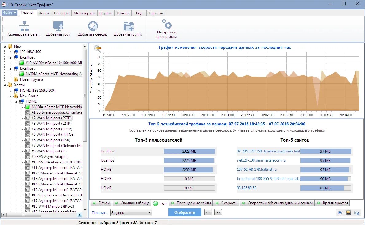 Анализ данных сети программа. Учет трафика. Мониторинг сетевого трафика. Программа мониторинга. Мониторинг трафика в локальной сети.