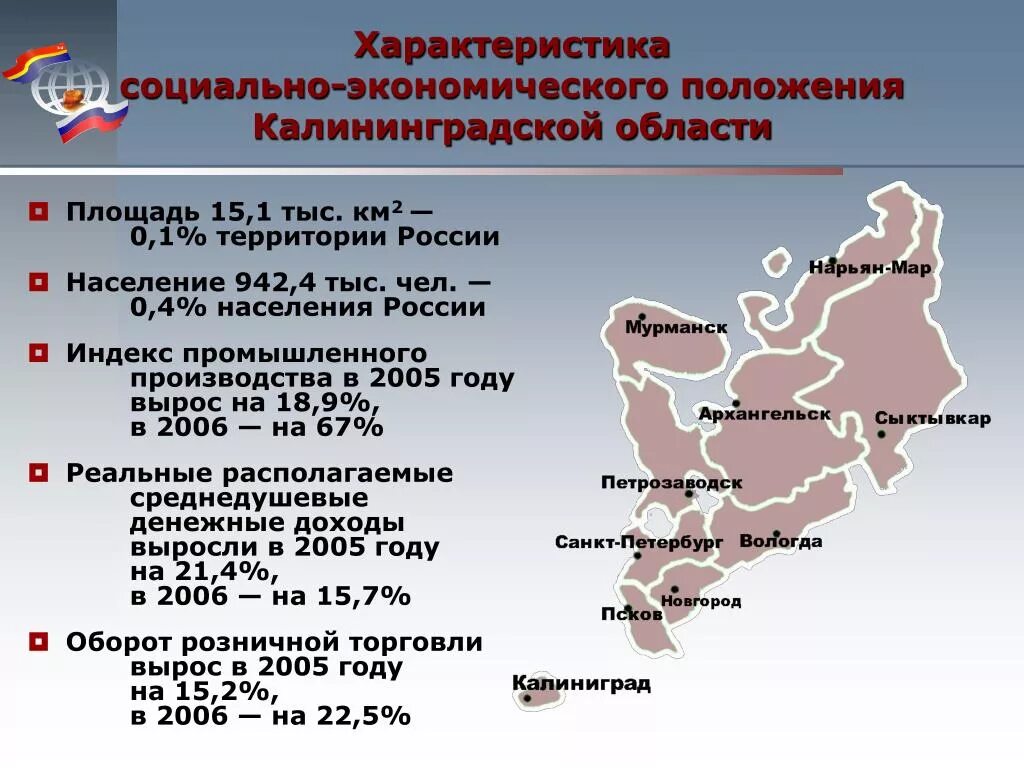 Сравнение калининградской области. Социально-экономическую характеристику положения. Характеристика населения Калининградской области. Калининградская область площадь территории. Характеристика Калининграда.