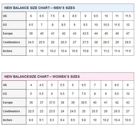 Размерная сетка new balance обувь. Japan Size обуви. New Balance Size. Size Chart New Balance Kids. New Balance Size Chart.