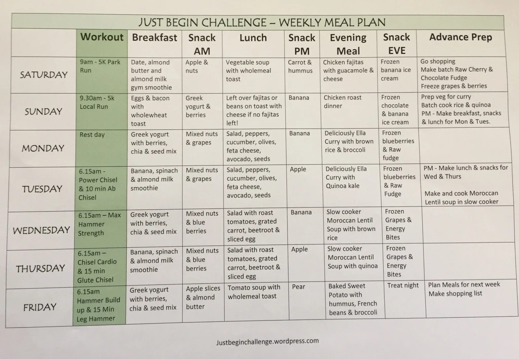 Next week и the next week. My plans for the weekend. Планер на неделю. What are your plans for next week. Daily planner для печати.