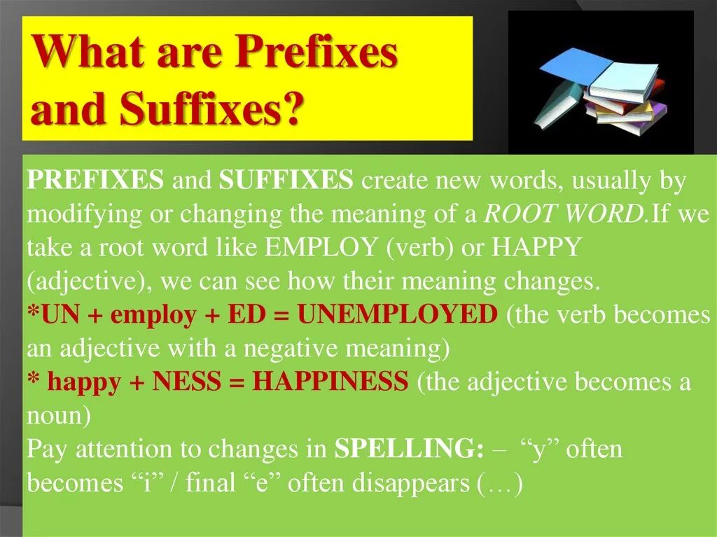 What are prefixes. What is prefix. Prefixes and suffixes. Negative prefixes adjectives. Prefixes of adjectives