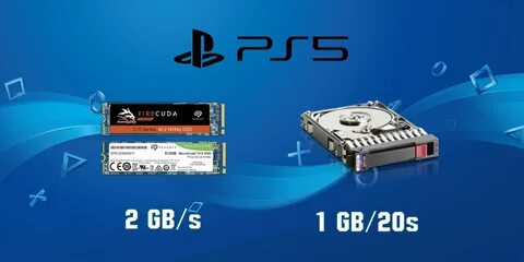 Жесткий диск для ps5