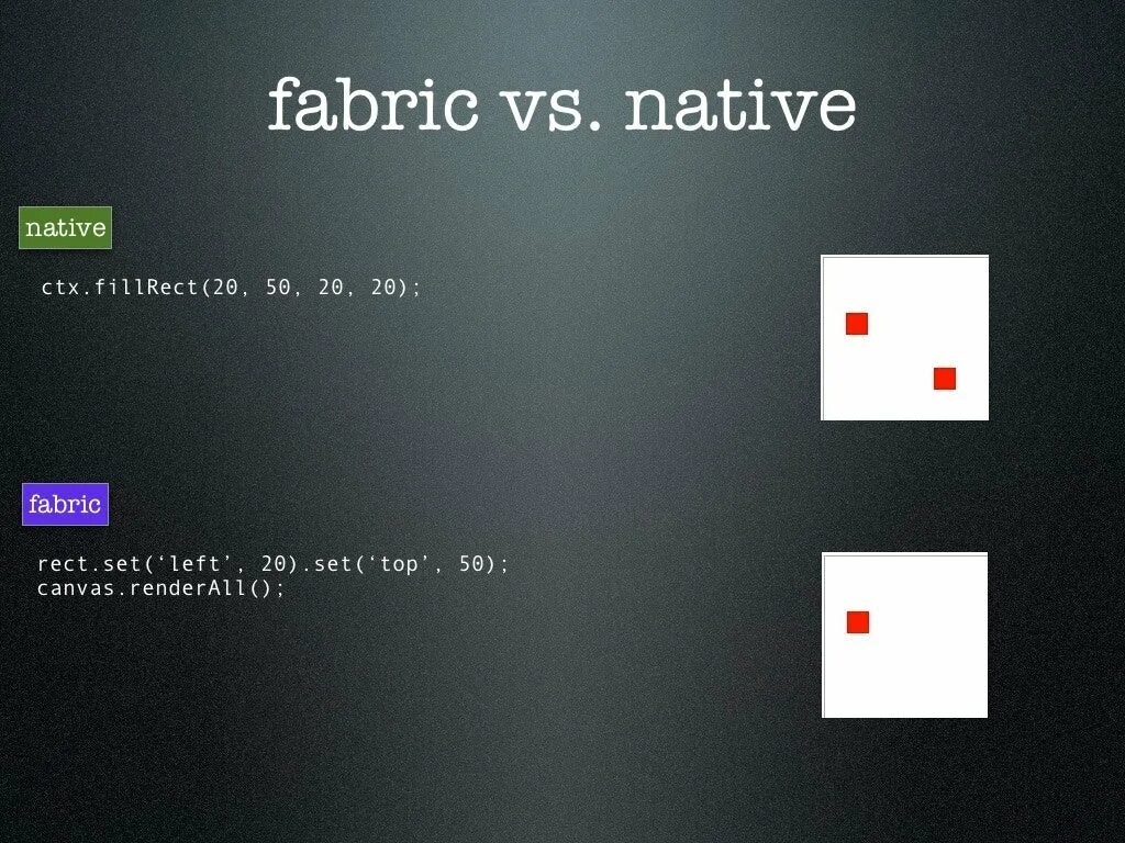 Fabric js