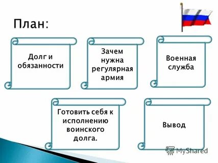 Легко ли сохранить долг в военное время