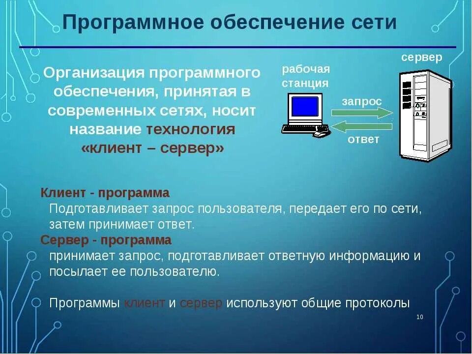 Правила работы с электронными техническими средствами. Аппаратно-программное обеспечение сетей. Программное обеспечение сети технология клиент сервер. Сообщение аппаратное и программное обеспечение сети. Компьютеры и компьютерные программы.