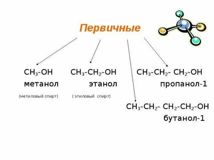 Бутаналь метанол