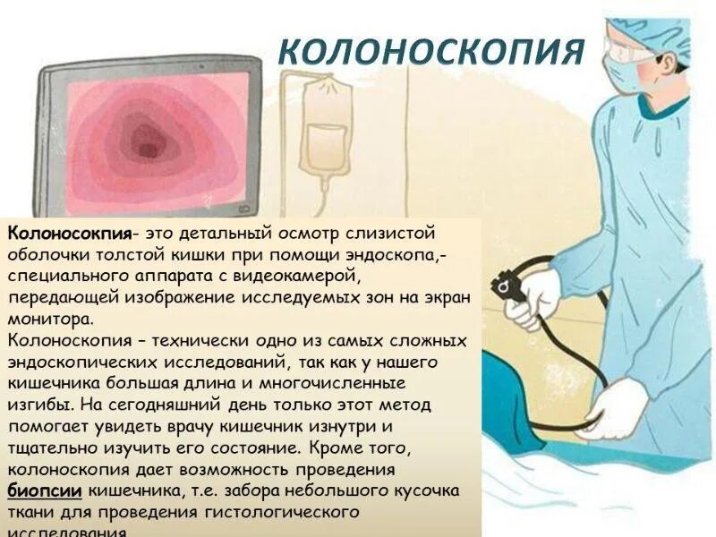 Колоноскопия женщине отзывы. Методика проведения колоноскопии. Колоноскопия это исследование. Колоноскопия методы исследования.