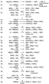 Cos nh3