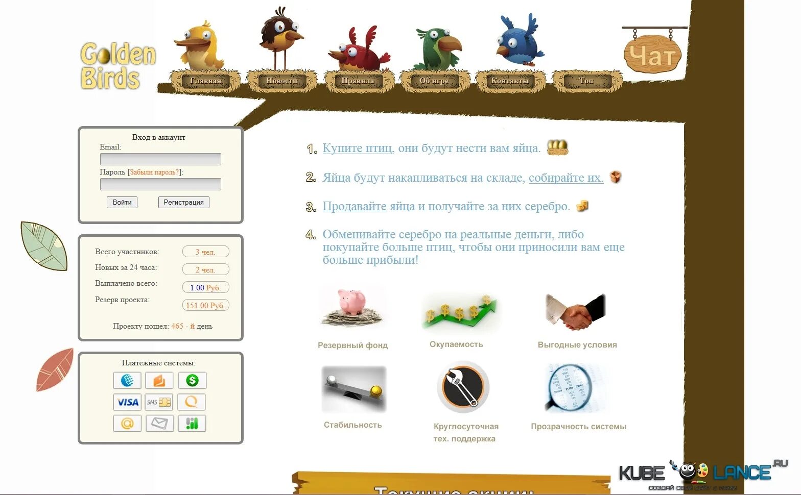 Играть игры с выводом денег на карту. Игры с выводом реальных денег. игры с выводом денег топ. скрипты игр с выводом денег. игры для заработка денег с выводом.