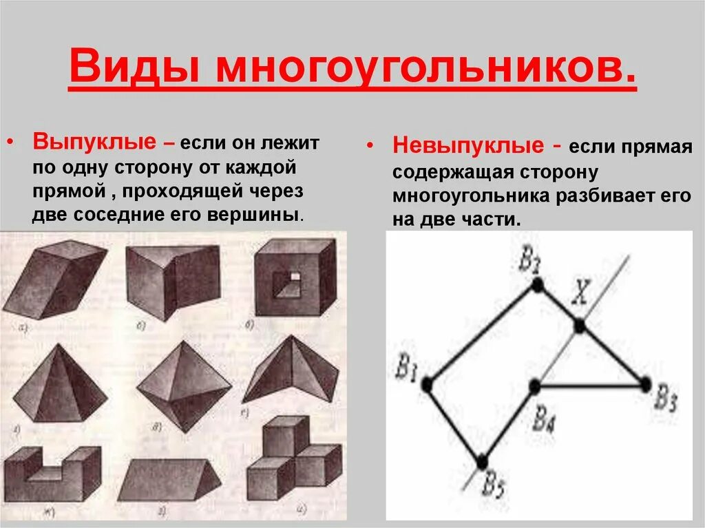 Как расположен выпуклый многоугольник относительно любой прямой. Многоугольники. Все виды многоугольников. Выпуклый многоугольник. Многоугольники названия виды.