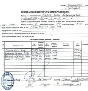 Квартира приватизирована никто не прописан