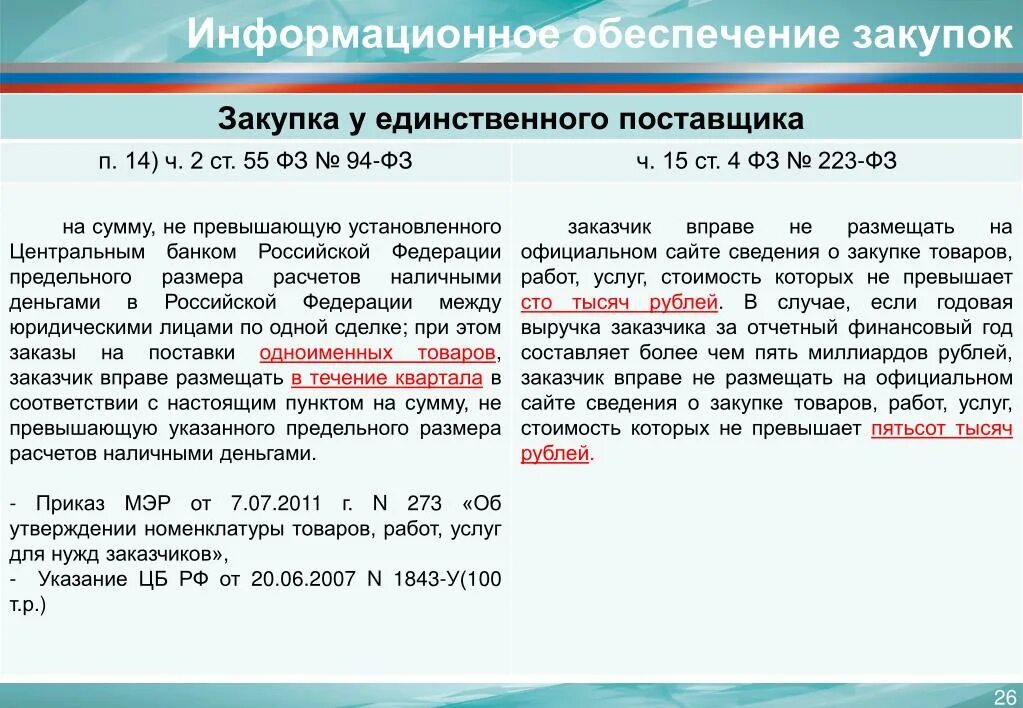 Можно ли увеличить сумму контракта