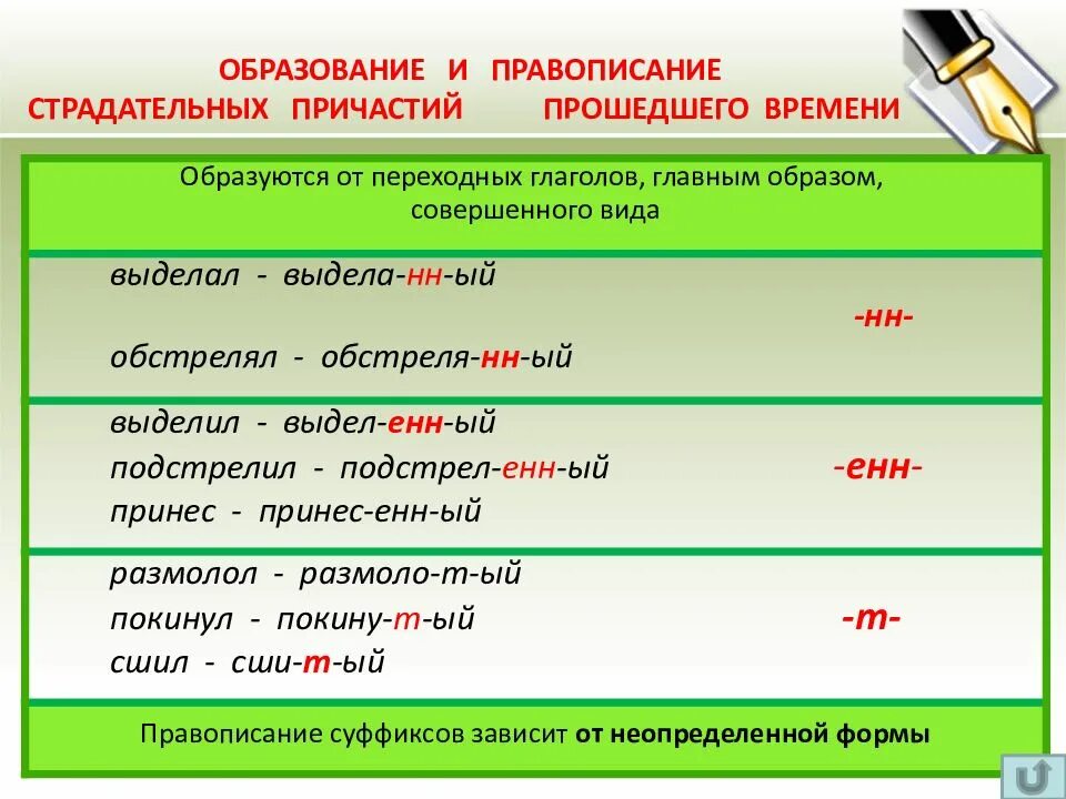 Скошенный луг в полном страдательном причастии прошедшего. Суффиксы страдательных причастий прошедшего времени т нн енн. суффиксы причастий прошедшего времени примеры. суффиксы страдательных причастий прошедшего времени. написание суффиксов страдательных причастий прошедшего времени.