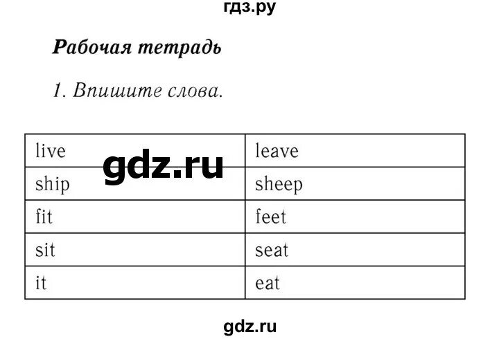 Step 7 3 класс рабочая тетрадь. Английский язык 8 класс биболетова рабочая тетрадь. Гдз по английскому языку 8 класс биболетова рабочая тетрадь. Английский язык 8 класс рабочая тетрадь enjoy English. Английский 4 класс рабочая тетрадь Unit three step1.