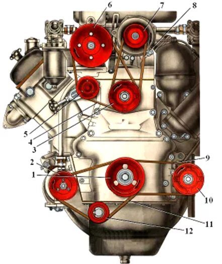 5х8 камаз. ремень 1037 (14х10) вентилятора ямз. ремень водяного насоса камаз-740 евро. ремень генератора камаз 65115. ремни двигателя урал 4320.