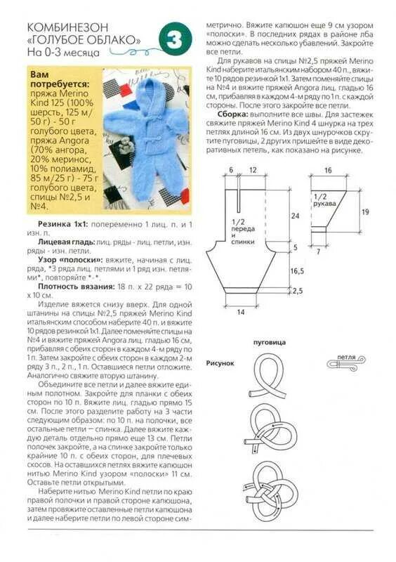 Вязаный комбинезон для новорожденных спицами с описанием и схемами. Вязаный комбинезон на выписку для новорожденных схемы и описание. Комбинезон для новорожденного спицами 0-3 месяцев схема и описание. Комбинезон для новорожденных с ушками спицами с описанием и схемами.