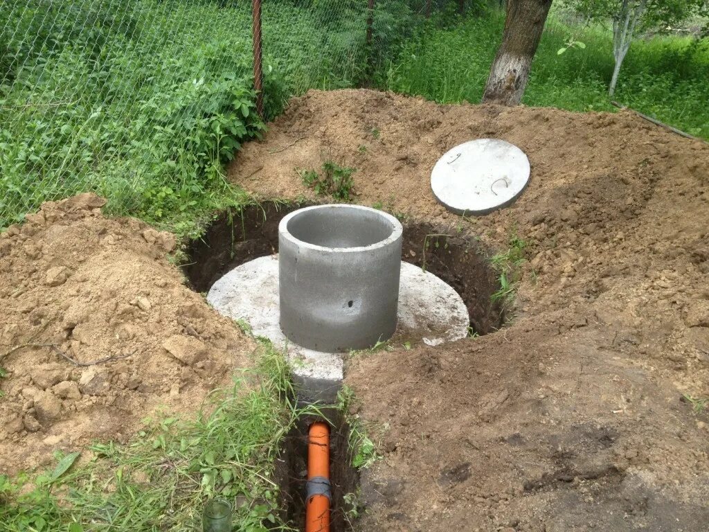 Бетонные кольца для канализации. Канализация - септик (3 ж/б кольца). Копка септика. Канализация из бетонных колец. Бетонные кольца для канализации.