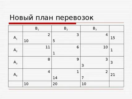 План перевозок