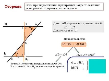 Доказательство свойства накрест лежащих углов