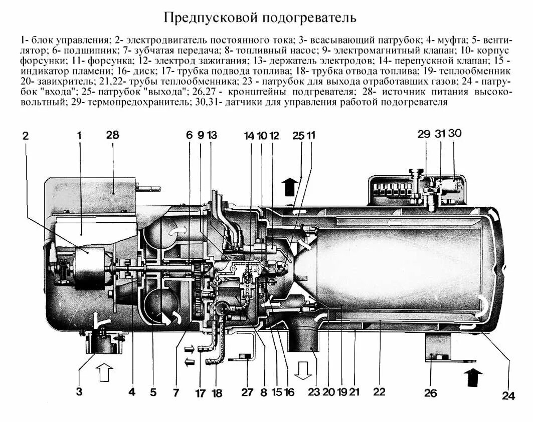 ПРАМОТРОНИК 16ЖД24 - Автозапчасти и автоХитрости
