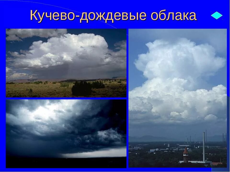 Облака среднего яруса. Разнообразие облаков 6. Проект облака 6 класс география. Облака фото. Проект облака.