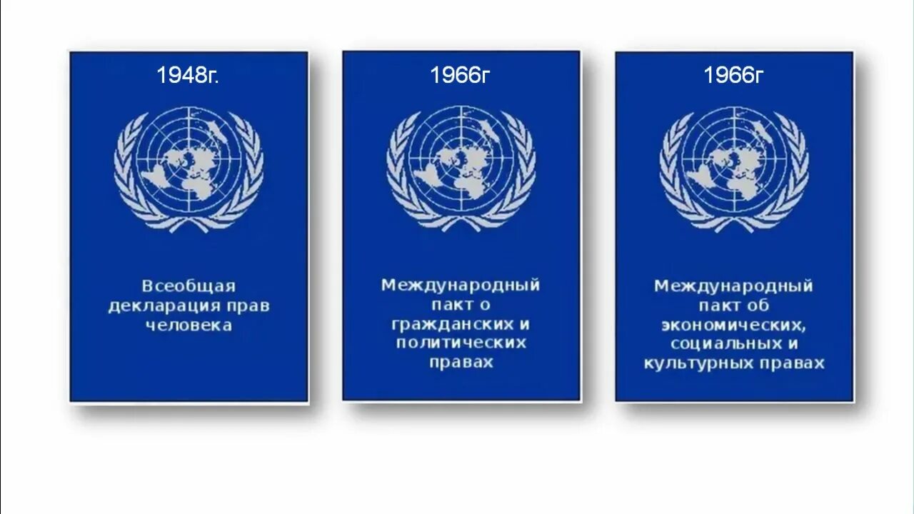 14 международного пакта о гражданских. Пакт о гражданских и политических правах 1966. международный пакт о правах человека 1966. международный пакт о гражданских и политических правах 1976. международного пакта о гражданских и политических правах (мпгпп).
