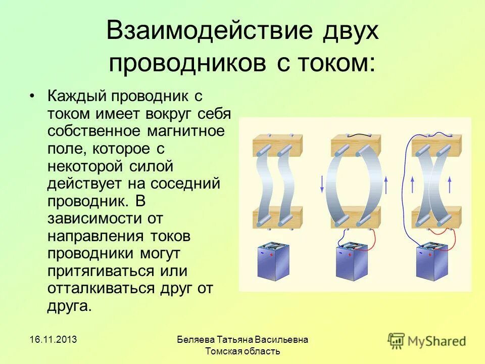 Взаимодействие проводников с током отталкиваются. Электромагнетизм. Магнитные взаимодействия: взаимодействие магнитов и токов. Электромагнитное поле провода с током. Опыт ампера магнитное взаимодействие проводников с током.