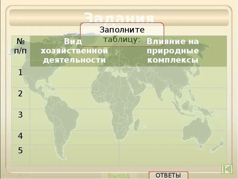 Основание земли человека. Освоение земли человеком 7 класс. Презентация освоение земли человеком. Освоение земли человеком 7 класс география. Освоение земель.