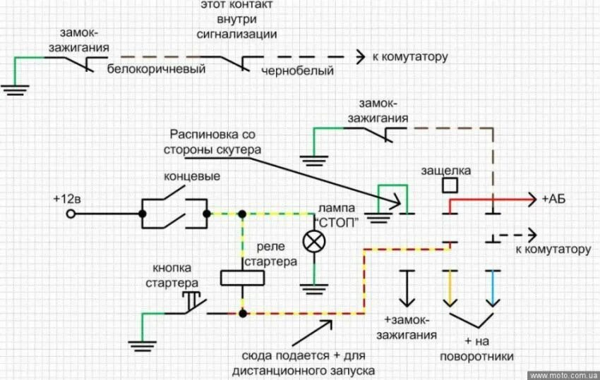 Схема проводки скутера 139qmb. Схема электрооборудования 139qmb скутер. Схема проводки китайского скутера 139qmb. Электрическая схема китайского скутера 150 кубов.