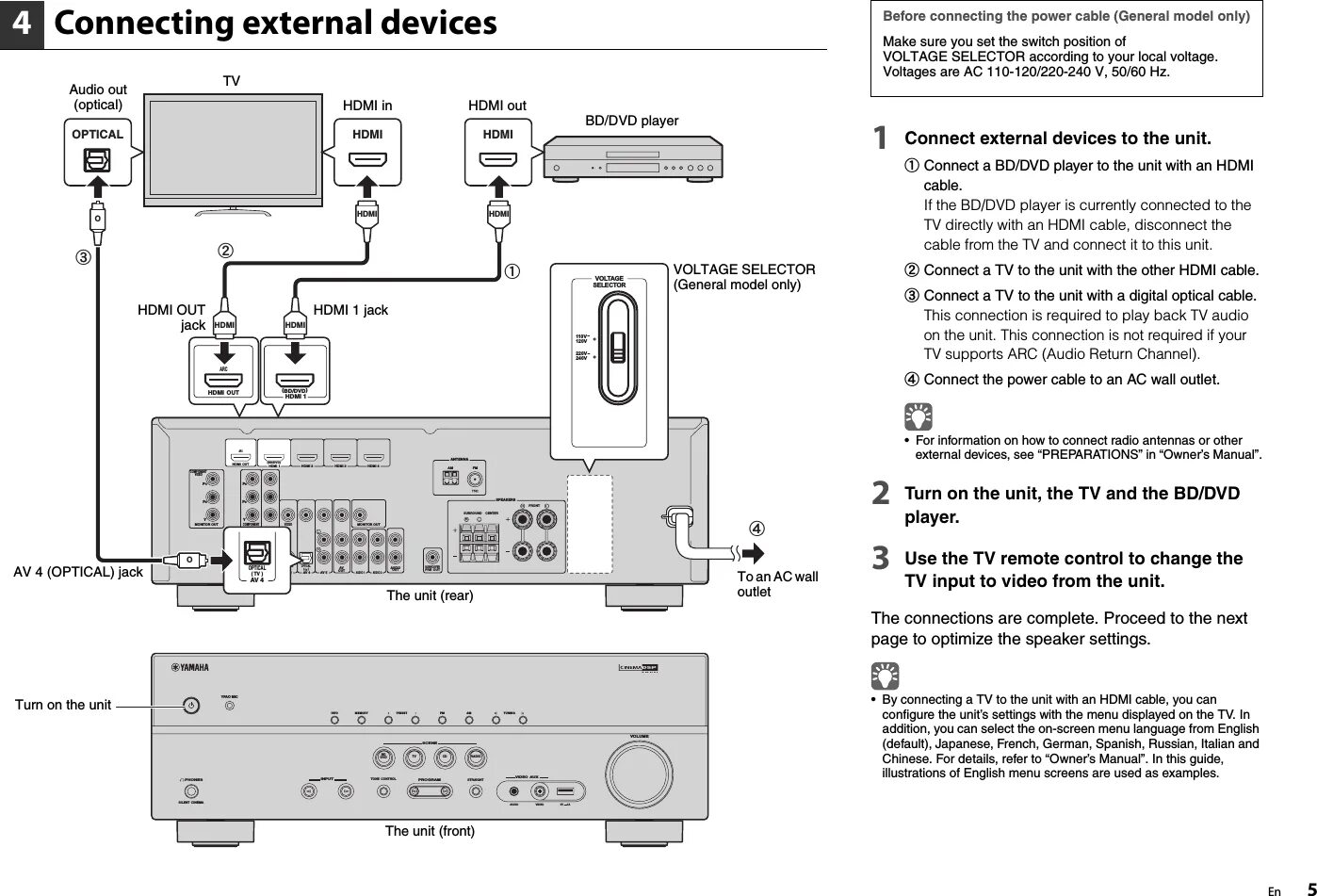 Yamaha RX-V379 Easy Setup Guide online