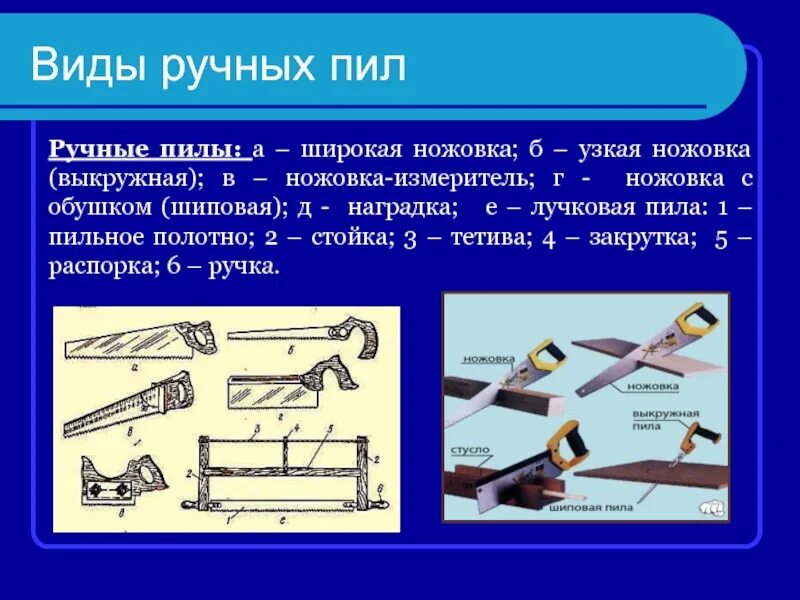 Чем отличаются ножовки. Виды пил. Виды ручных пил. Виды и назначения ручных пил. Вид ручной столярной пилы..