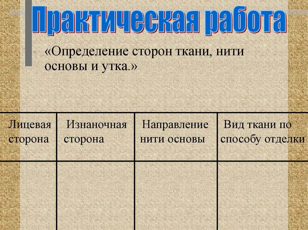 Практическая работа это определение. Определить нить основы и лицевую сторону ткани. Лицевая сторона и изнаночная сторона ткани. Лицевая и изнаночная сторона ткани 5 класс.