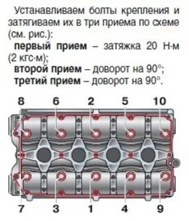 Затяжка головки приоры