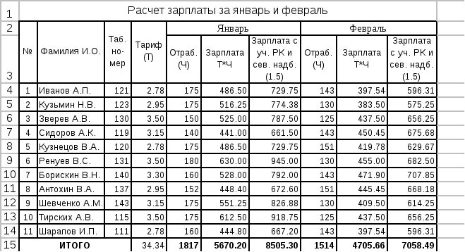 Ответы Mail.ru: Помогите Информатика 9 класс