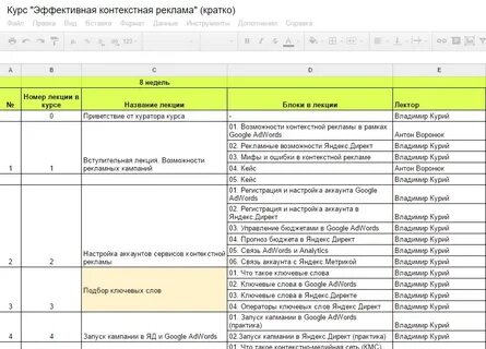 Контекст план темы